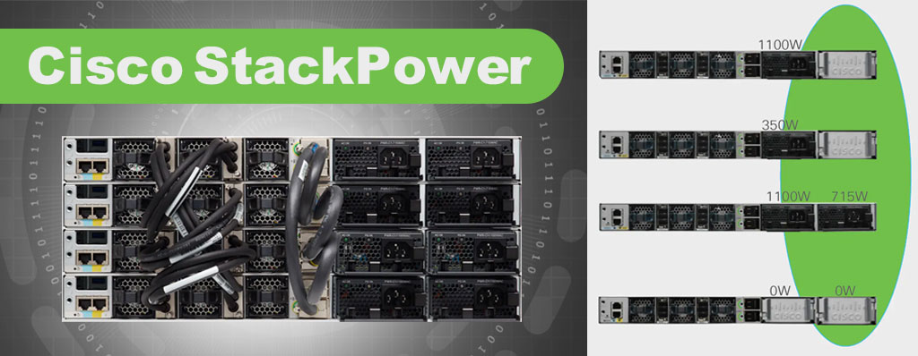 فناوری Cisco StackPower چیست