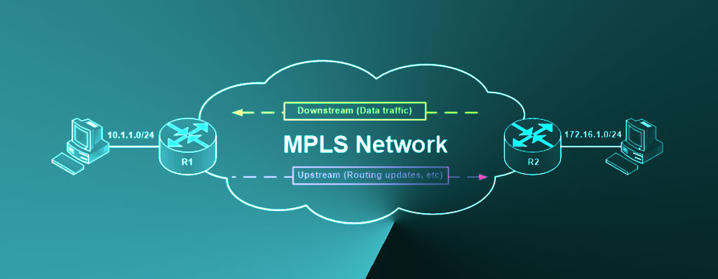 پروتکل MPLS چیست